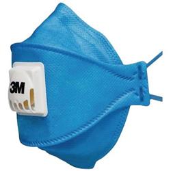 Stofmaskers detecteerbaar